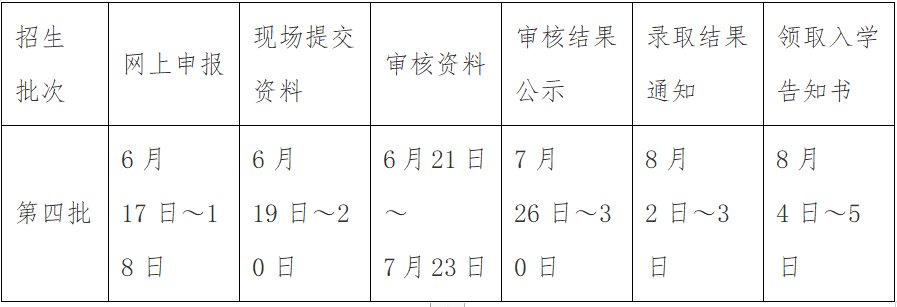 2021惠陽積分入學(xué)報(bào)名時(shí)間安排