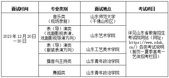 2024山東省藝考時(shí)間及地點(diǎn)